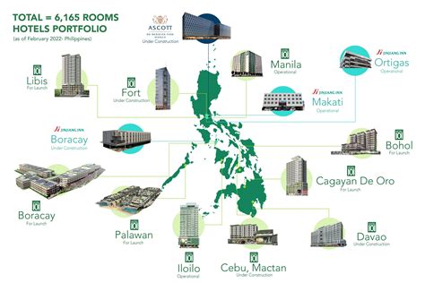 Hotel 101 Management Corp. .